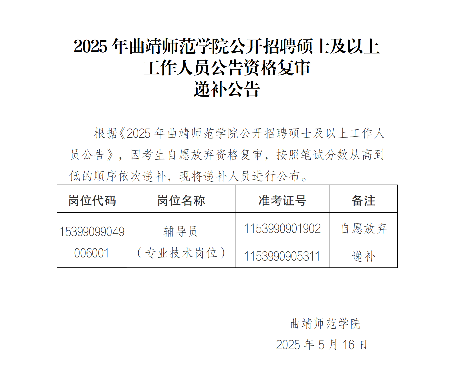 2025年曲靖师范学院公开招聘事业编制硕士及以上工作人员公告资格复审递补公告_01(1).png
