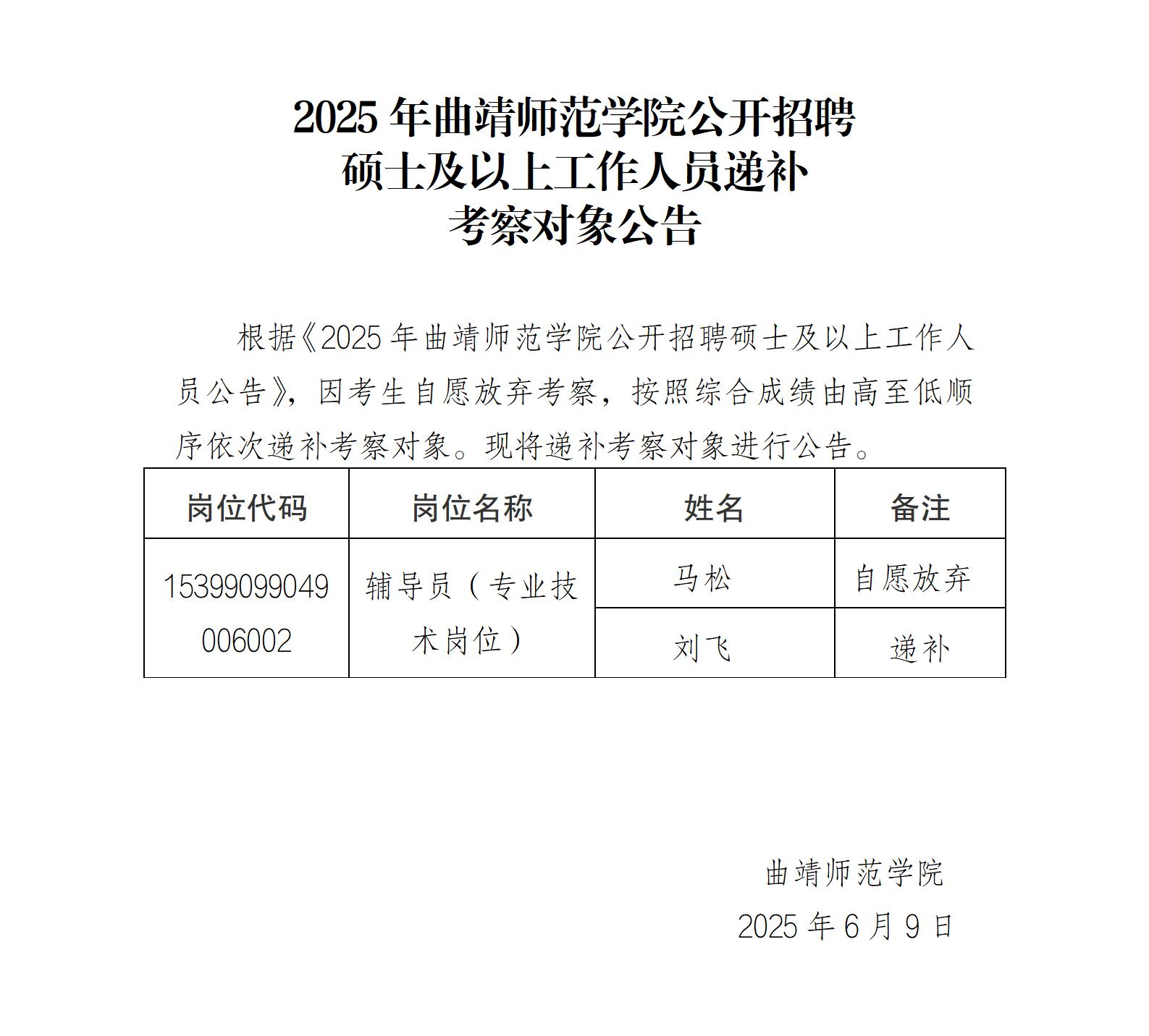 2025.06.09 2025年曲靖师范学院公开招聘硕士及以上工作人员递补考察对象公告_01.jpg