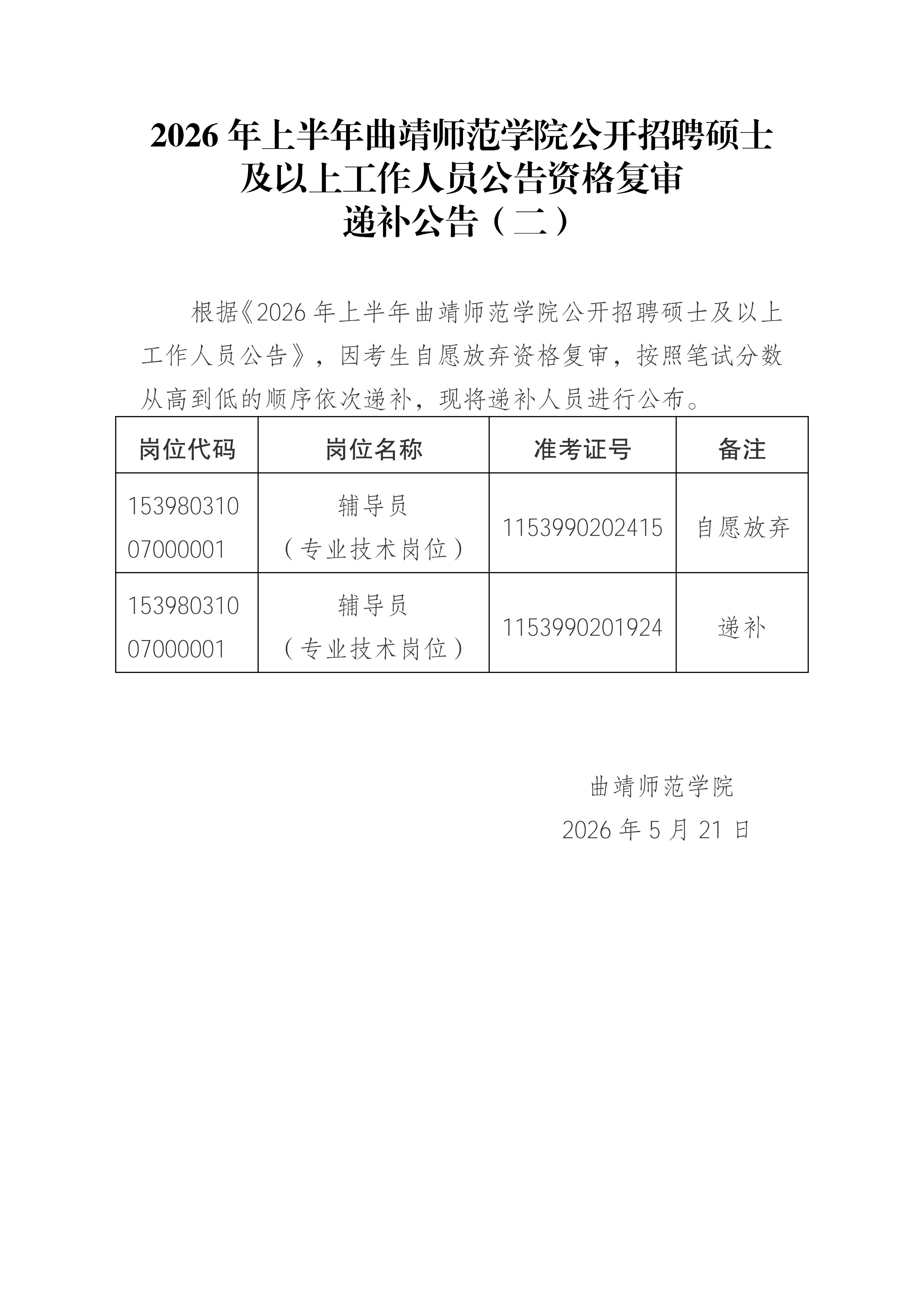 2026年上半年曲靖师范学院公开招聘硕士及以上工作人员公告资格复审递补公告(二)_01(1).jpg 2026年上半年曲靖师范学院公开招聘硕士及以上工作人员公告资格复审递补公告(二)_01(1).jpg
