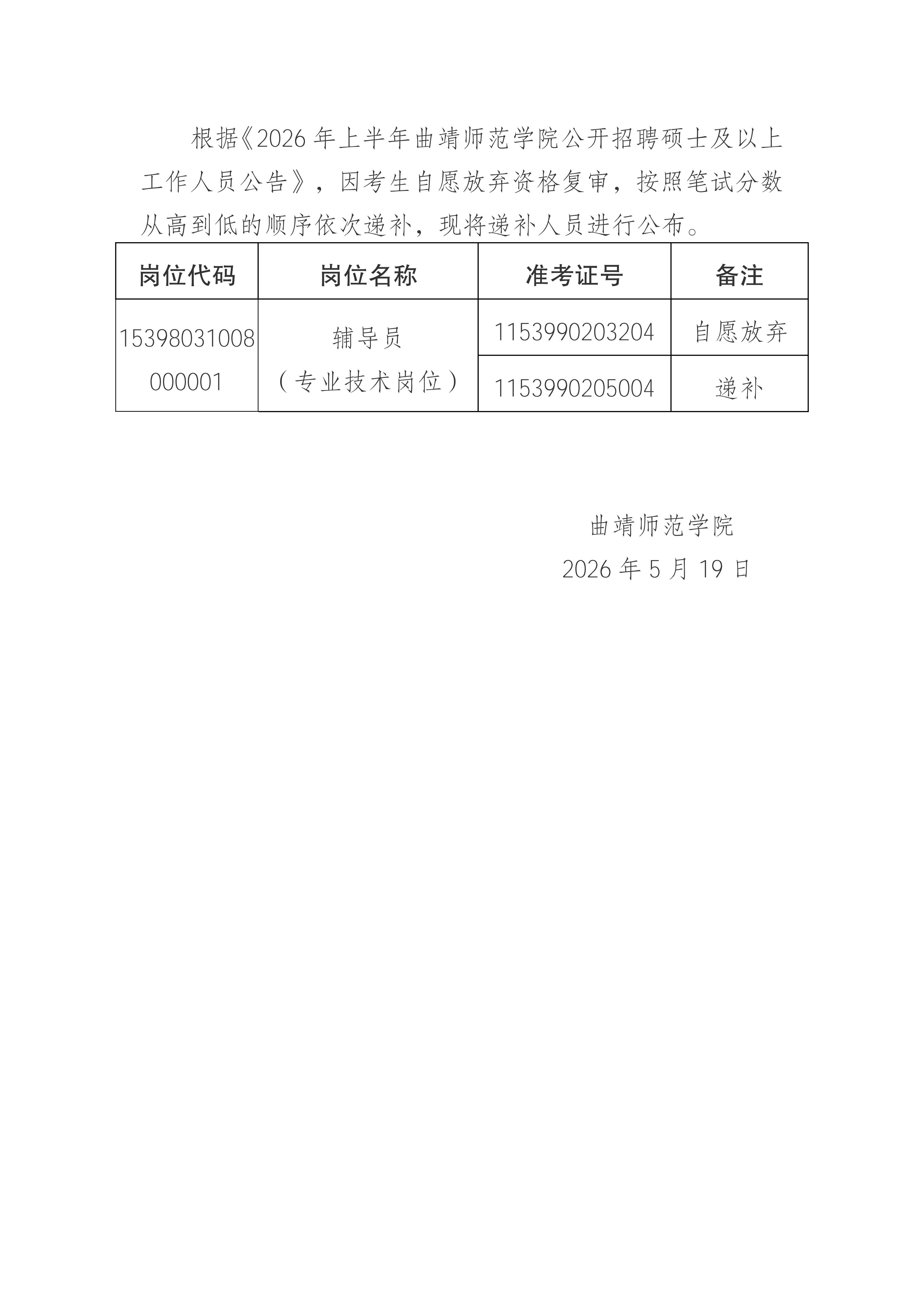 2026年上半年曲靖师范学院公开招聘硕士及以上工作人员资格复审递补公告_01(1).jpg 2026年上半年曲靖师范学院公开招聘硕士及以上工作人员资格复审递补公告_01(1).jpg