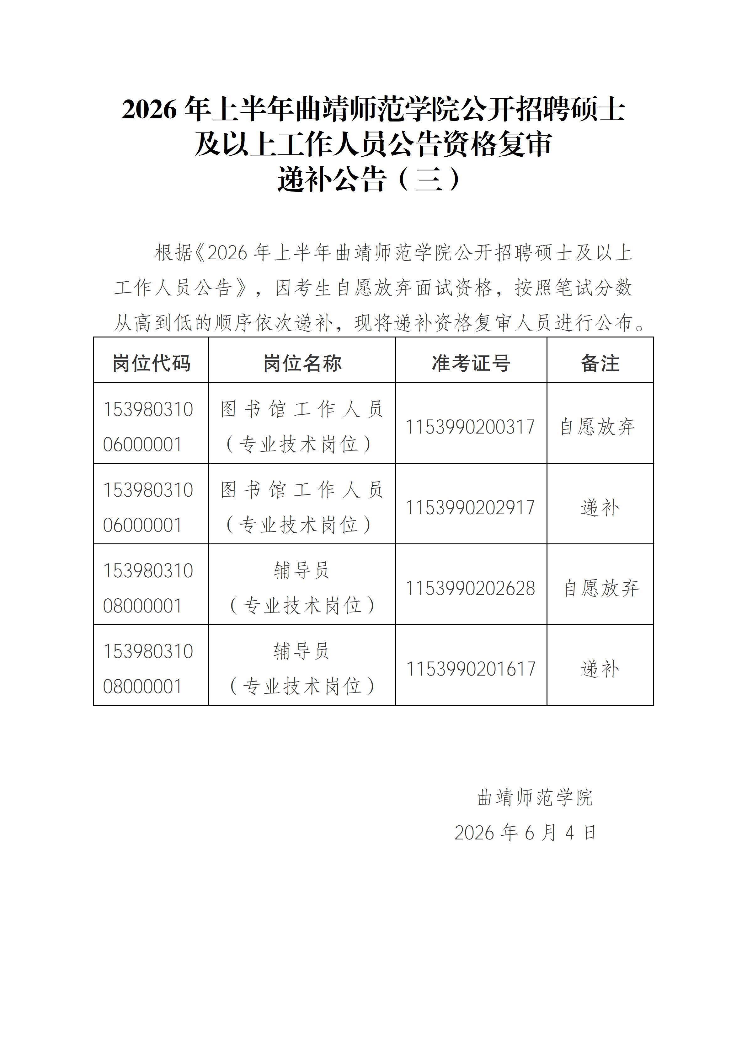 2026年上半年曲靖师范学院公开招聘硕士及以上工作人员公告资格复审递补公告（三）_01.jpg